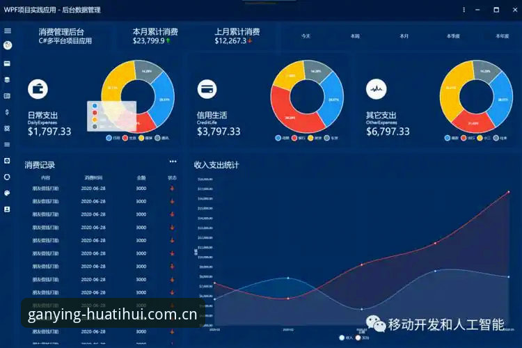 华体会iOS版安装失败 华体会iOS版安装失败的修复操作教程——一个老用户的实战记录