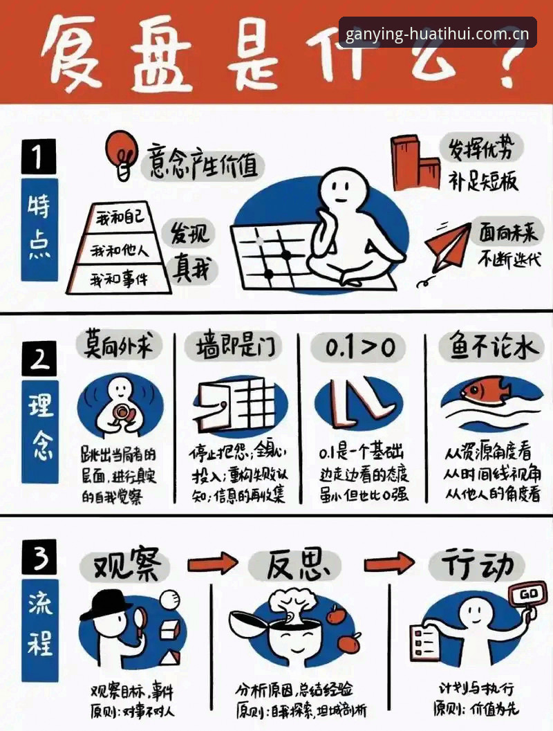 华体会0.1秒响应常见问题解决指南：从新手困惑到即时洞察的完整路径